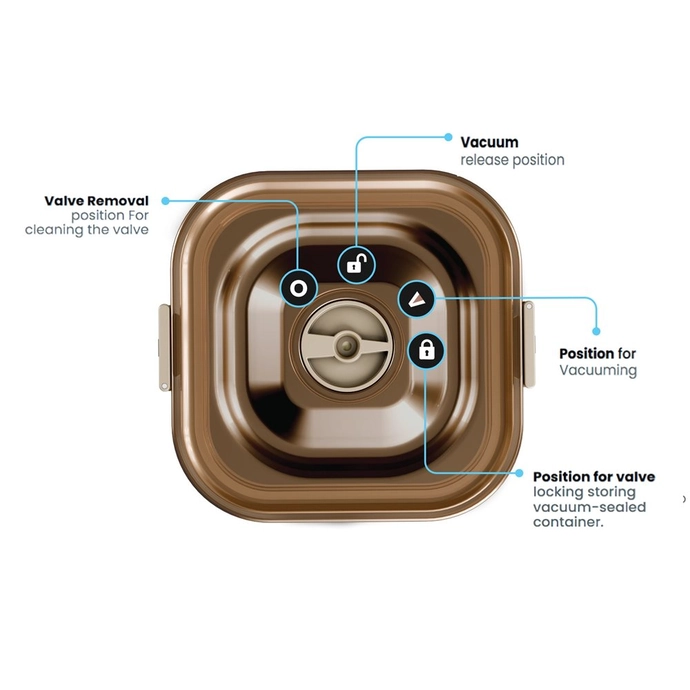 Enë Qelqi VacSy - 0.8 Litër